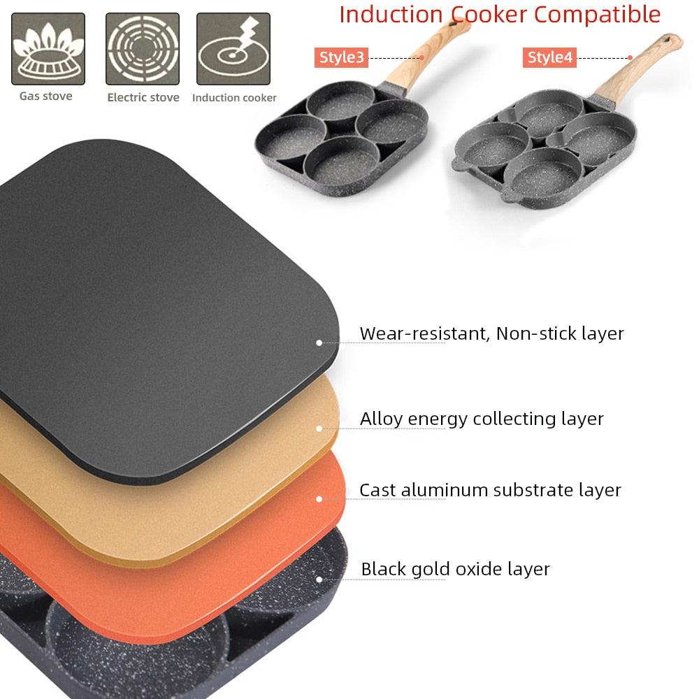 4-7 Cups on-stick Pan Holes Cooking Egg