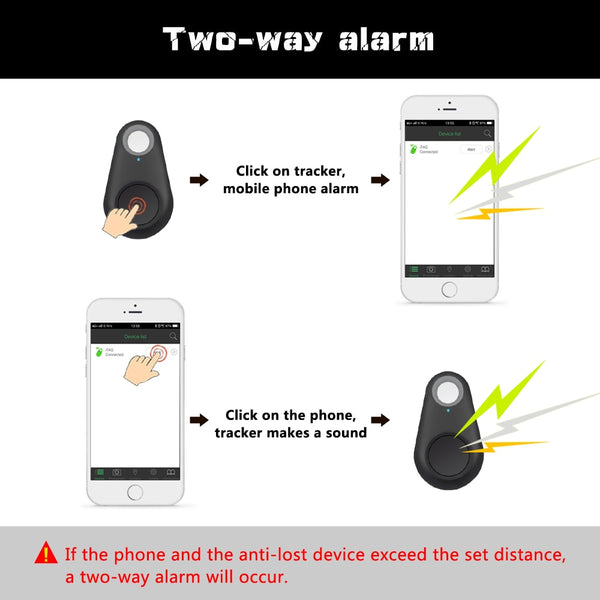 PETS SMART GPS