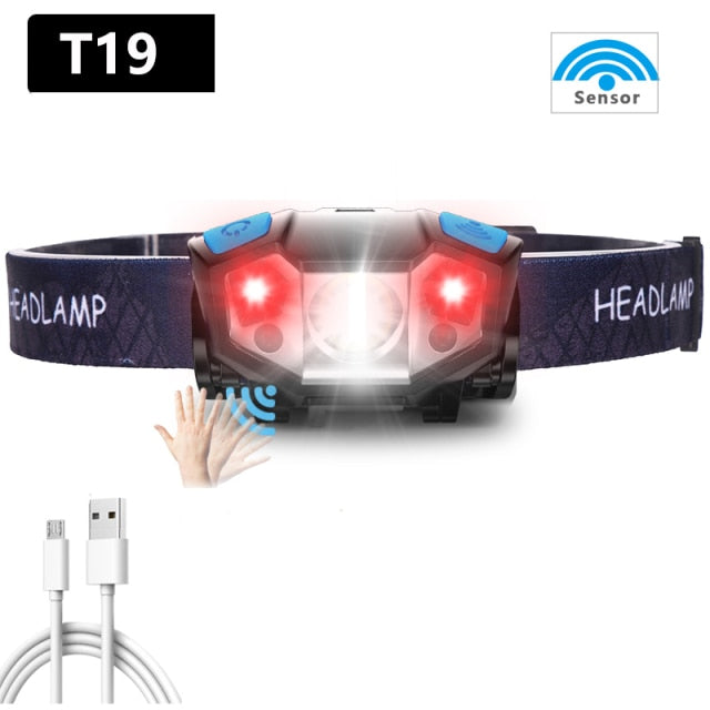 Head band Led-Lamp