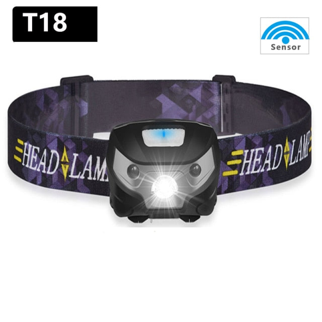 Head band Led-Lamp