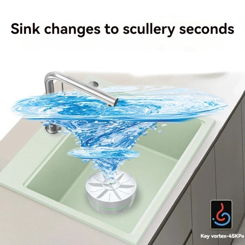 WaveWash T21 – Compact Ultrasonic Sink Dishwasher
