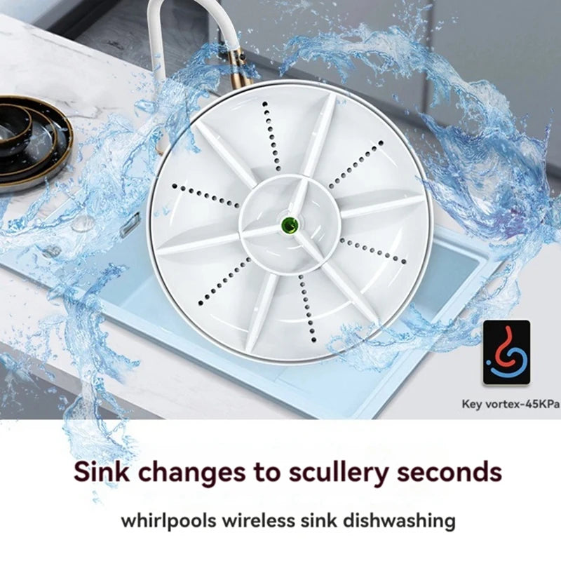 WaveWash T21 – Compact Ultrasonic Sink Dishwasher