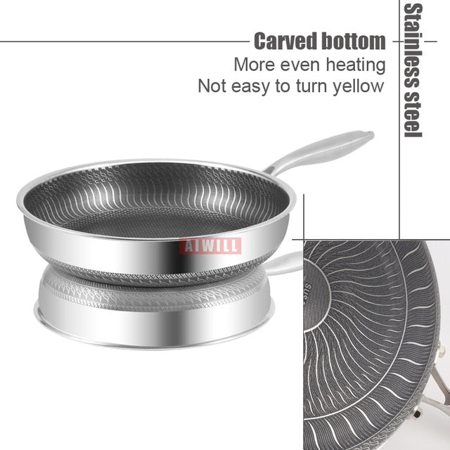 Ultra quality frying pan with powerful oven (does not stick)
