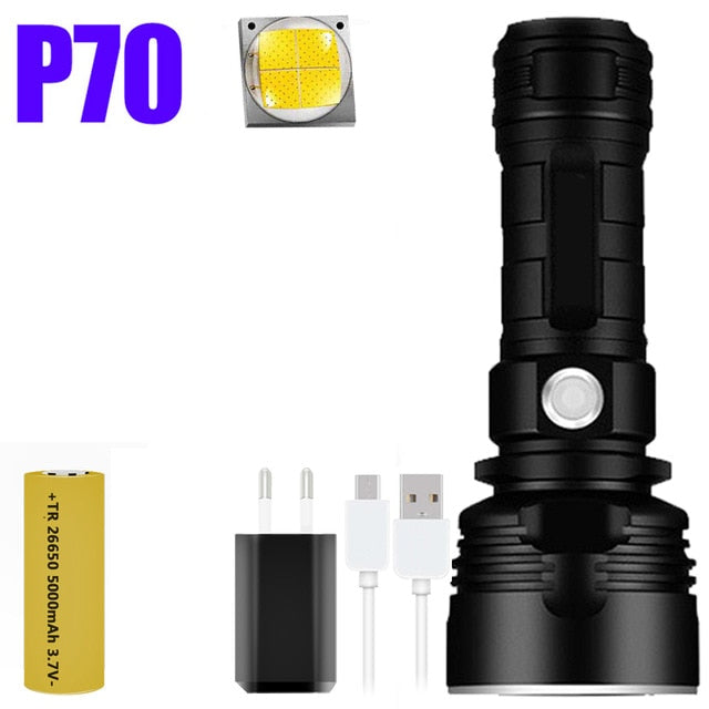 Super Powerful LED Flashlight XD-M