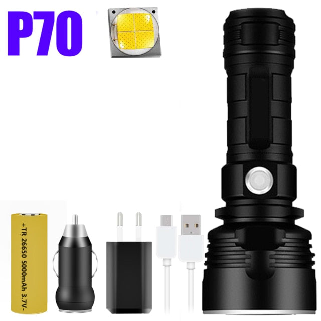 Super Powerful LED Flashlight XD-M