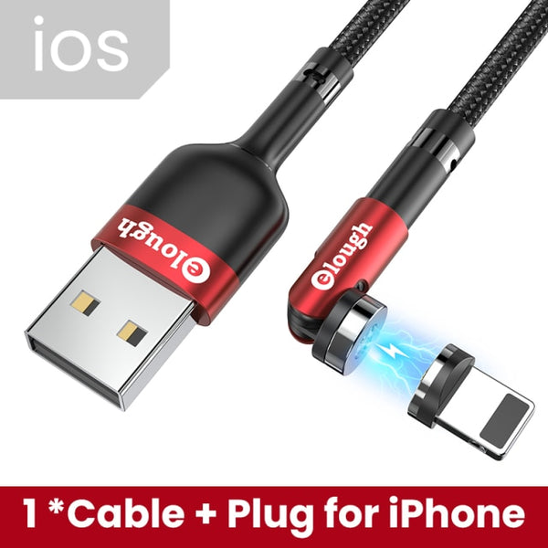 RC Cable Fast Charging