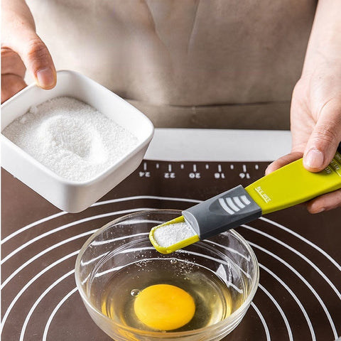 Measuring x Spoon
