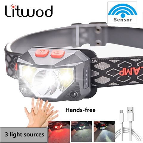 Head band Led-Lamp