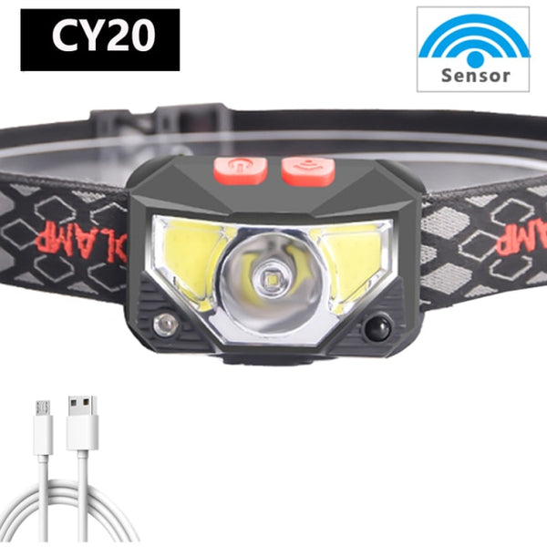 Head band Led-Lamp