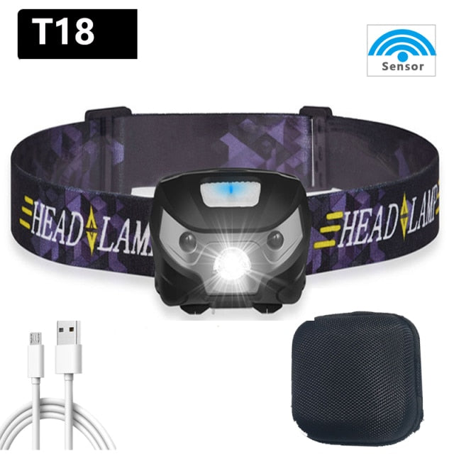Head band Led-Lamp
